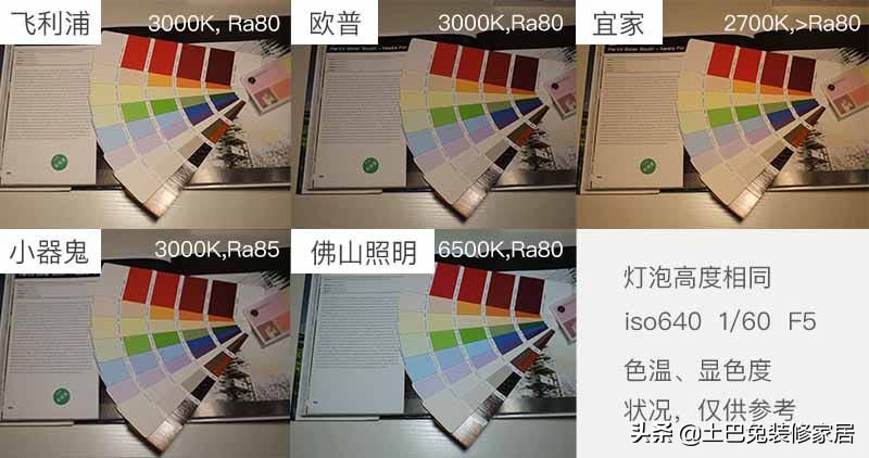 欧普灯具性价比推荐,欧普雷士飞利浦性价比