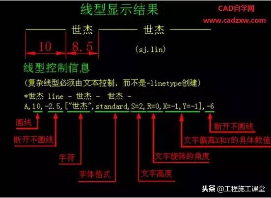 cad制图初学入门老万合集,cad制图干货实录