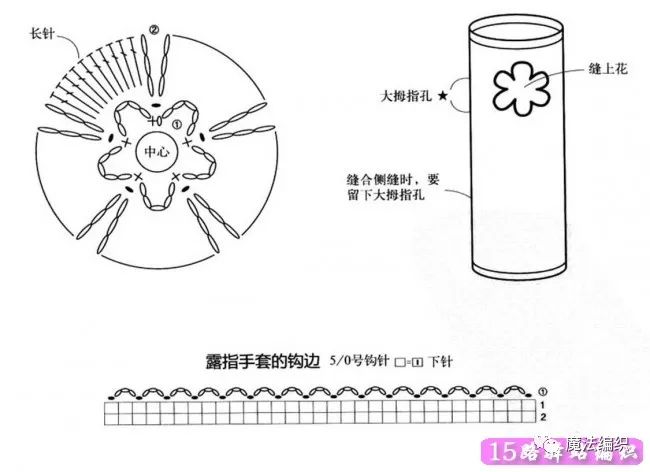 秋冬帽子编织教程女款,简单花型帽子的织法