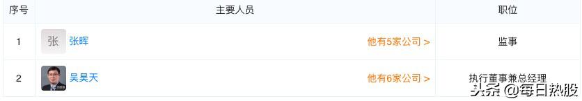 泰然金融有望良性退出,泰然金融2023清退回款最新通告