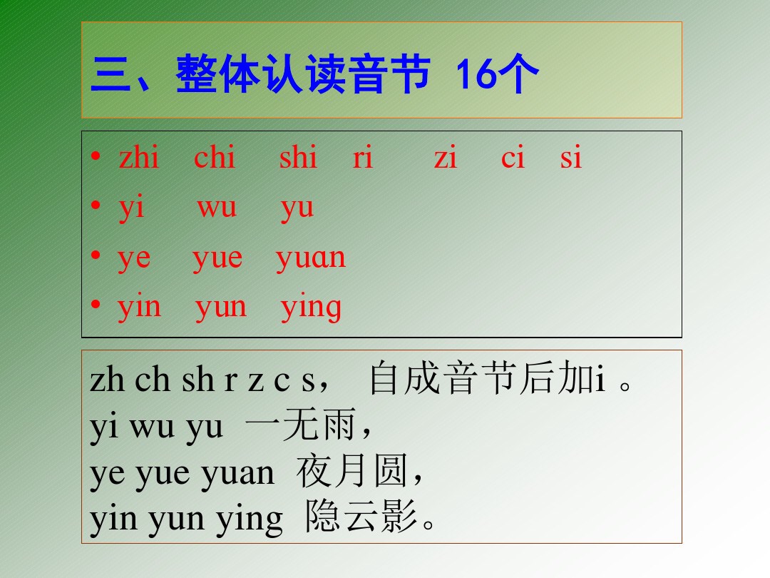28个拼音表一年级,8张图片教会你学会英语