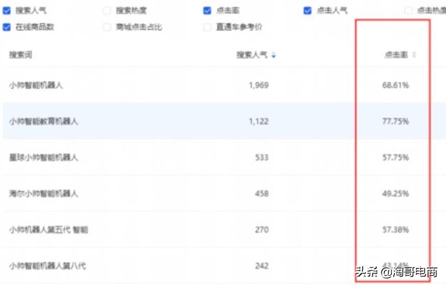 到底什么叫做蓝海呢,你知道蓝海和红海吗