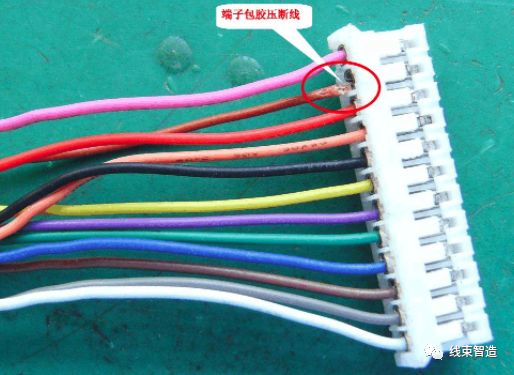 汽车线束装配流水线,线束作业指导书下载