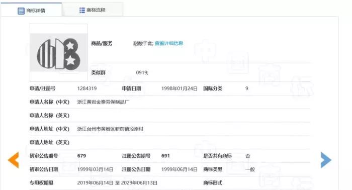 618有商标保护吗为什么,八个商标背后的秘密