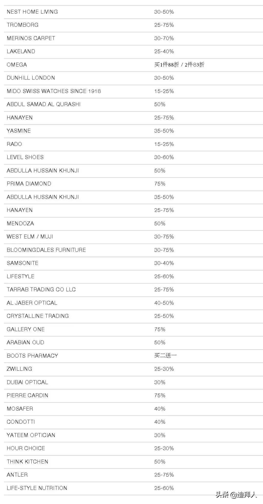最后三天大甩卖完整版,最后三天特价处理