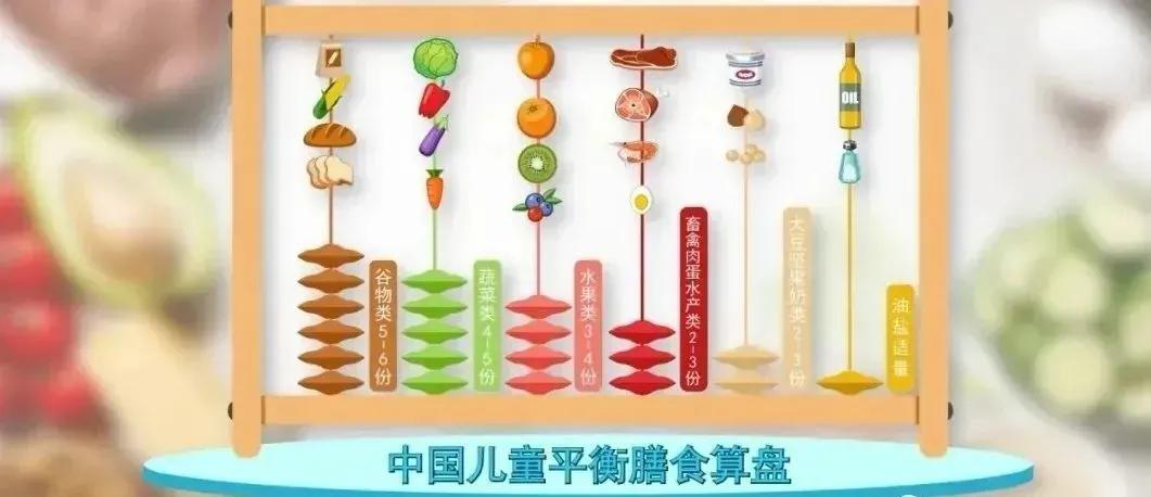 孩子近视父母不近视,家长想要孩子不近视怎么办