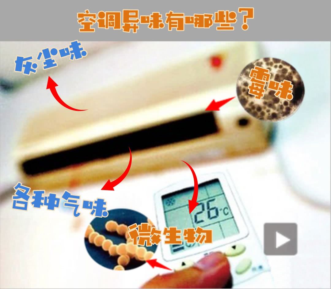 科龙空调挂式空调怎么清洗过滤网,空调管道堵塞怎样清洗挂机空调