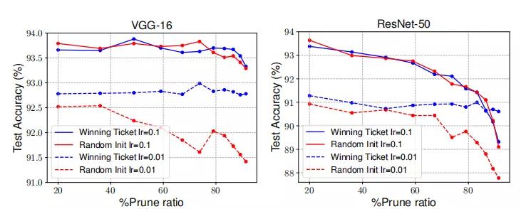 中奖号码彩票,中奖彩票号被别人知道