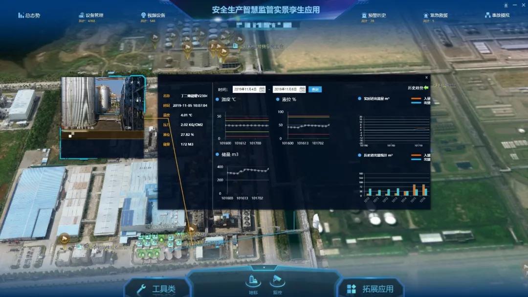 佳都科技的发展潜力,佳都科技资讯