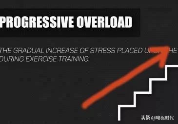 体能提升训练,简单有效的体能训练方法