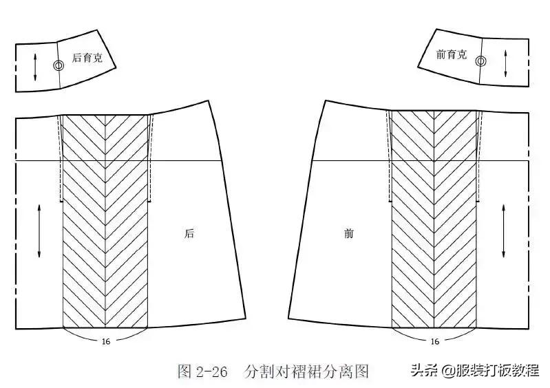 太阳褶裙子的纸样,服装设计百褶裙画法视频