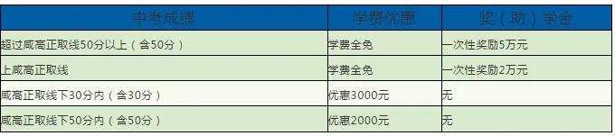 咸宁东方外国语计划招生多少人,咸宁东方外国语学校放假安排