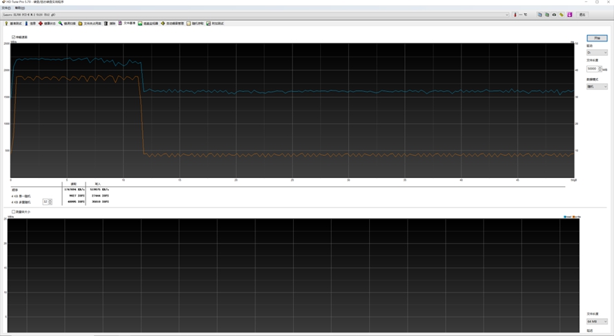ssd固态硬盘性价比排行,500gbnvmessd横评