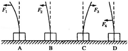 北方课堂初中物理7.1力练习题
