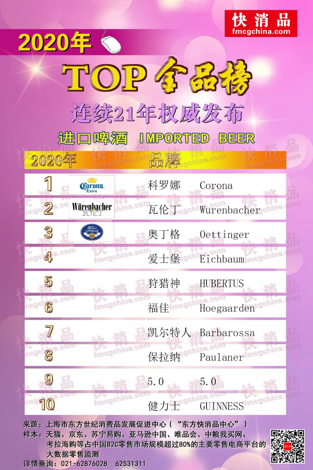 进口巧克力热销第一名,进口巧克力品牌排行榜前1名