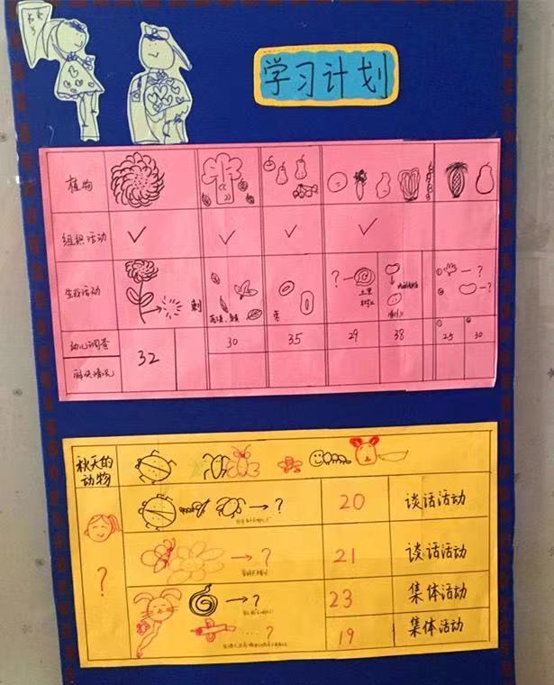 妈妈如何给娃制定合理的计划,父母怎么给孩子做合理计划