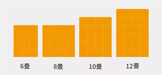 正宗日本榻榻米卧室,正宗日本榻榻米的做法