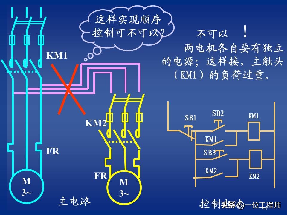 继电器与接触器控制的常用基本线路，绘制原理图的规则，值得保存
