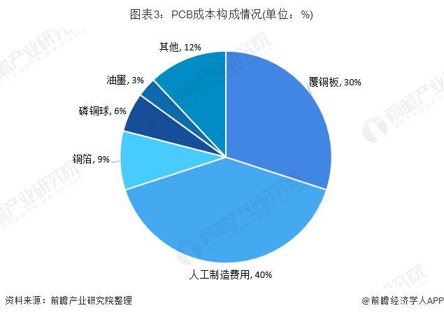 油墨印刷行业前景,2024年油墨行业发展趋势展望
