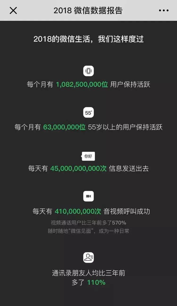 最近微信严打吗,微信严打外链吗