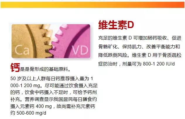 颈椎骨质疏松怎么办,腰部骨质疏松怎么办