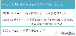 亲密爱人后半段,浪漫的亲密爱人