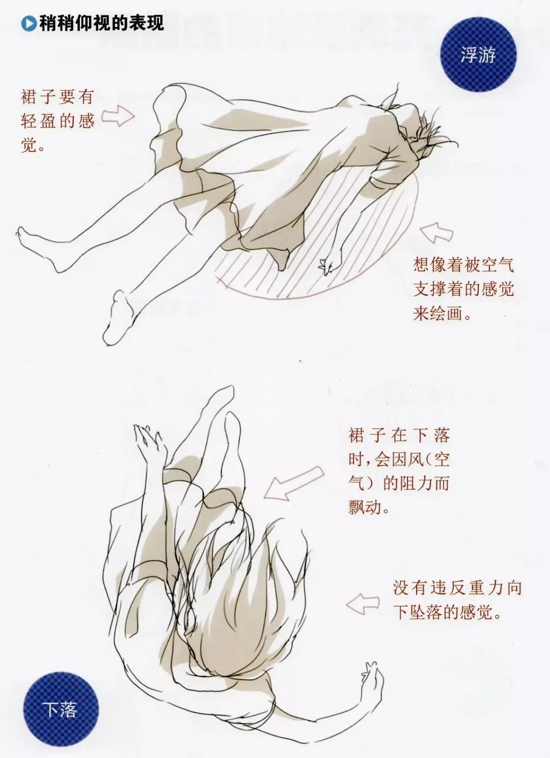 绘画干货5分钟了解彩铅人像秘籍,绘画技巧书籍推荐