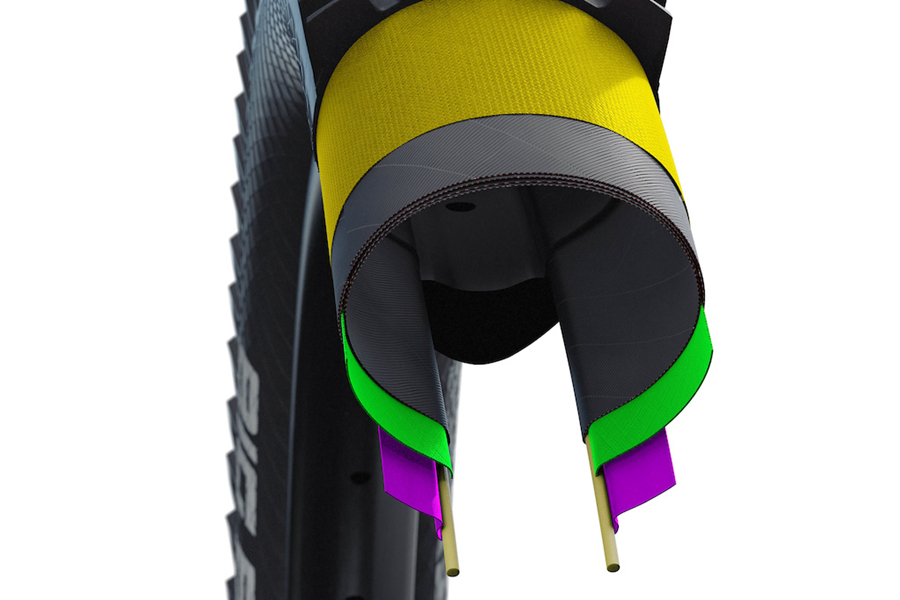 涵盖XC到DHSchwalbe推出多款山地外胎