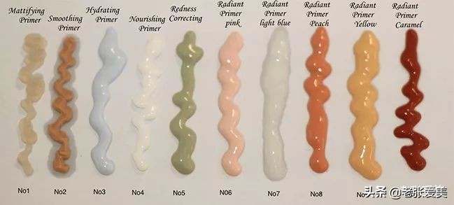 儿童防晒霜是智商税吗,防晒霜是智商税吗