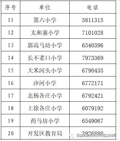 秦皇岛崇德中学学区划分,海港区学区划分2019秦皇岛教育局