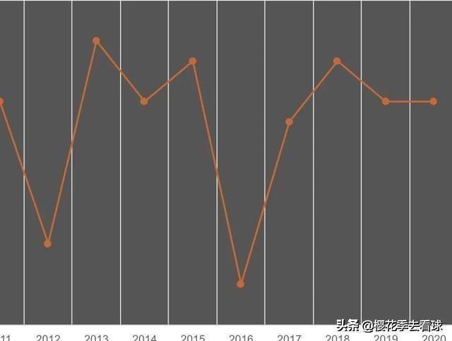 山东鲁能2:3,山东鲁能9分钟视频
