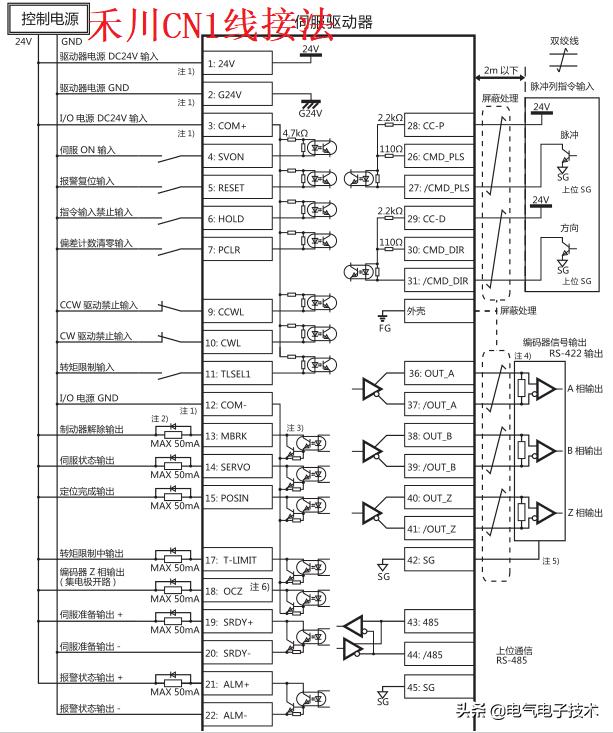 伺服驱动器与plc怎么接线,220v伺服驱动器怎么接线