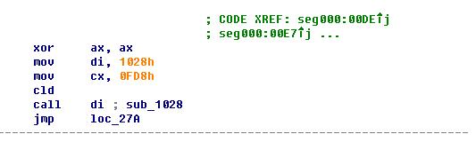 “逆鬼”出师未捷身先死再次被360独家拦截查杀
