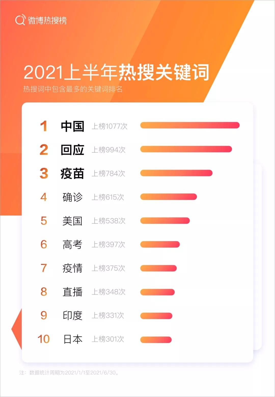 一份好用的ppt,10份免费ppt模板