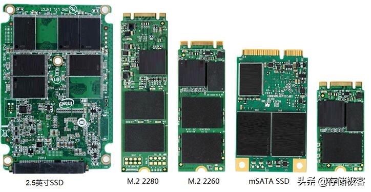 usb3.2u盘测评,usb3.2高速固态u盘和普通2.0u盘