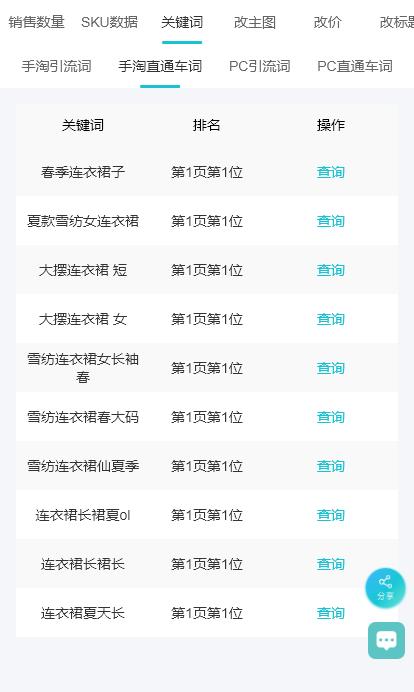 淘宝怎么查竞争对手关键词,淘宝怎么找热销关键词
