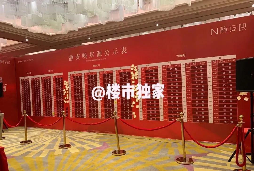 上海虹口外滩豪宅,上海外滩视野最好豪宅