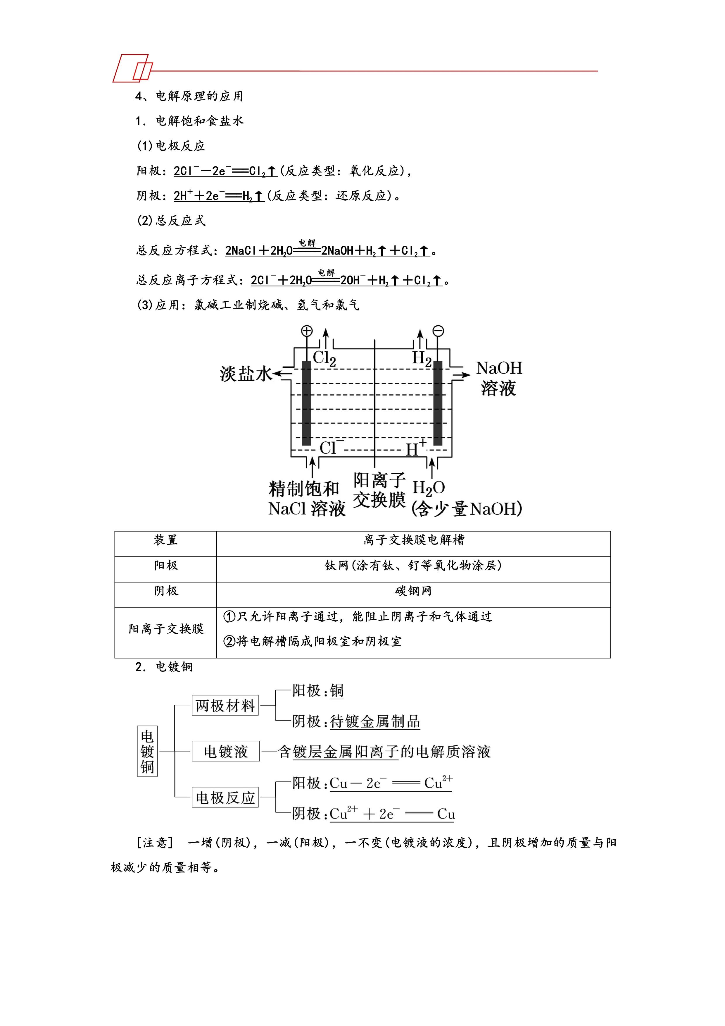 高考化学原电池电解池知识点,高中化学解题秒杀技巧电解池