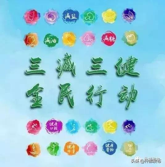 三减三健食盐量过多的危害,三减三健健康教育视频