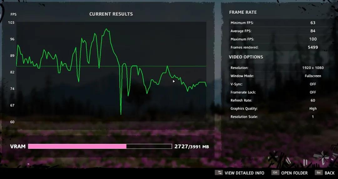 11代机械革命z3air跑分,机械革命z3air的3050是满血的吗