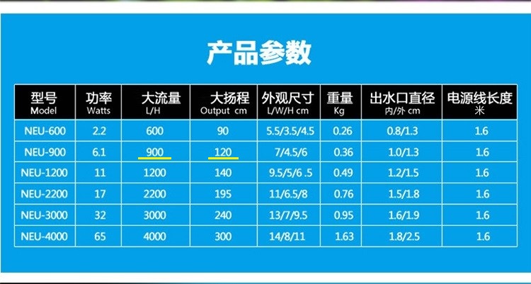 水族潜水泵怎么安装视频,入门水族养什么