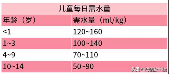宝宝日常生活记录婴儿七个月,8个月宝宝生长发育情况及喂养