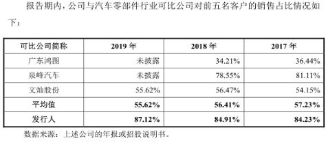 永茂泰要倒闭吗,永茂泰集团现状