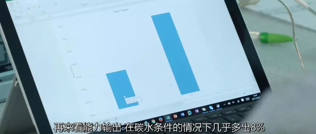 优质碳水为啥可以减肥,优质碳水为什么可以减肥