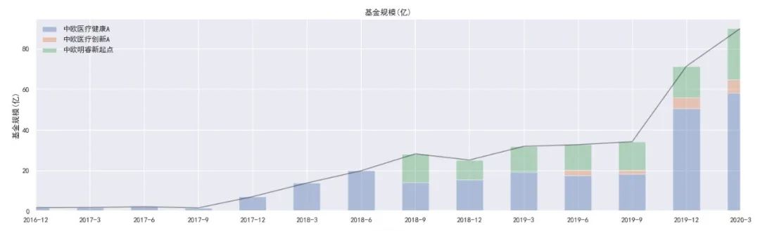 优秀的人12个特征,优秀的人整体回顾