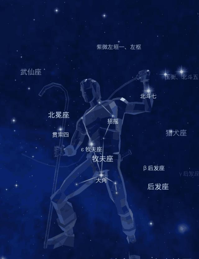 哈利波特hp设定,哈利波特hp解析