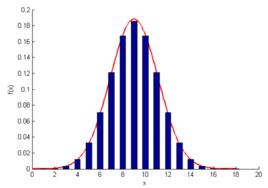 小白配电脑,小白配电脑怎么选配置