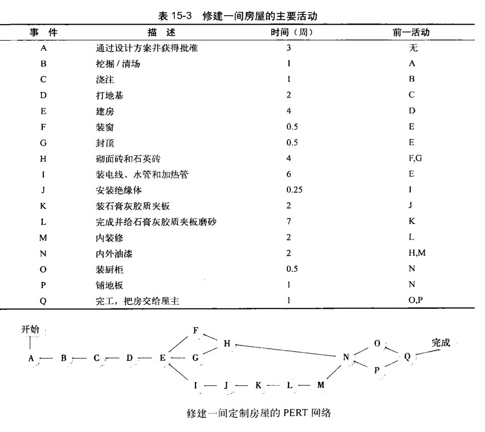 从零开始读懂管理学,管理学怎么讲