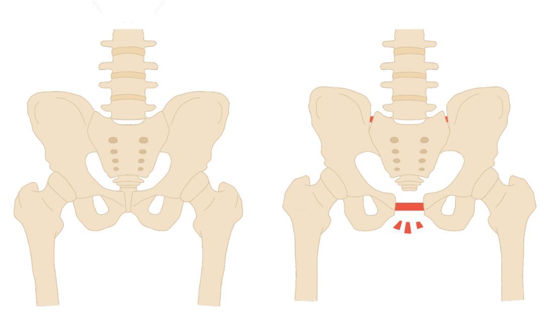 女性最常见的疾病感悟,女性容易出现哪些病症