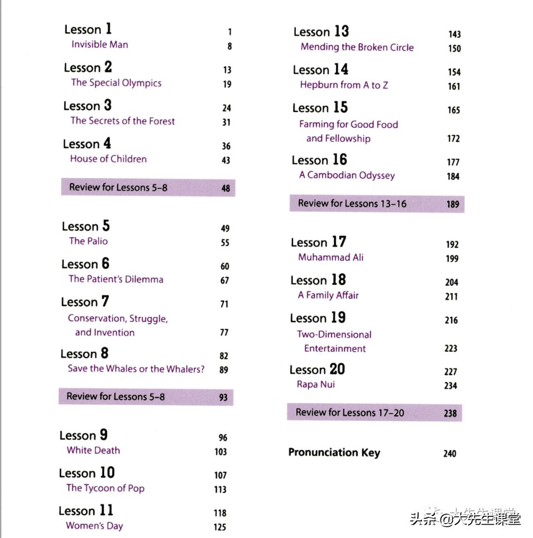 3500词汇进阶单词背法,3000英语基础词汇速记表